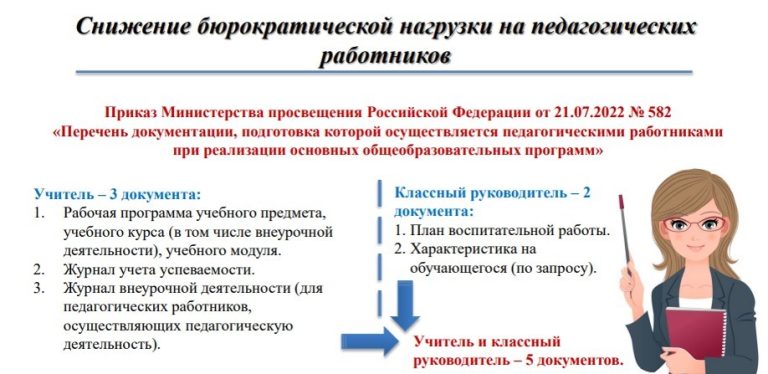 Волонтерское движение, ГБОУ Школа № , Москва